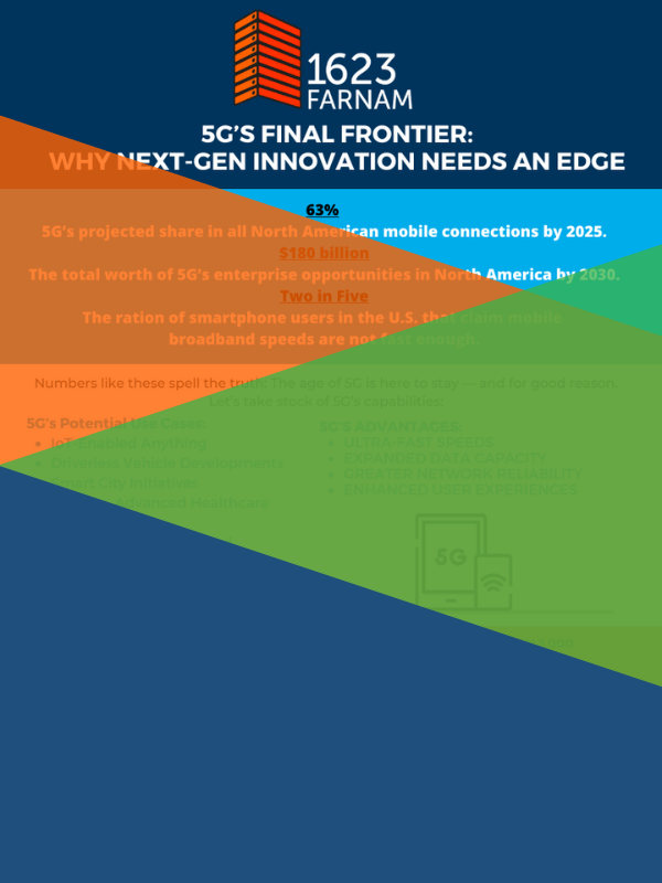 5g infographic